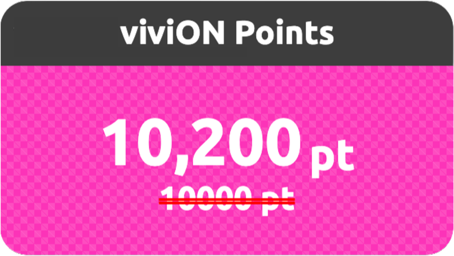 Points Package 10000