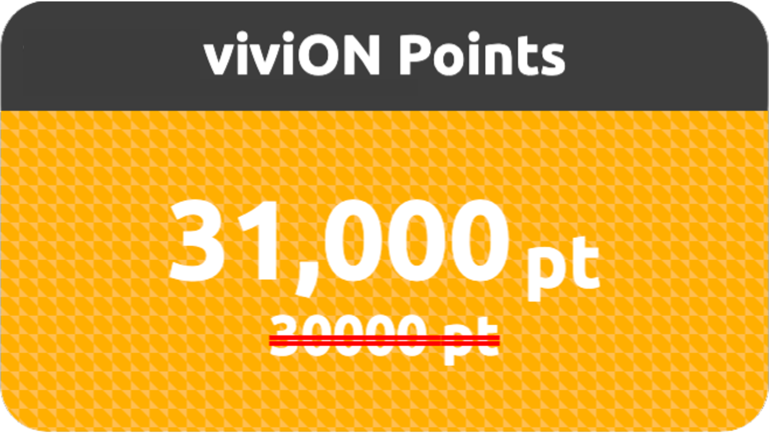 Points Package 30000