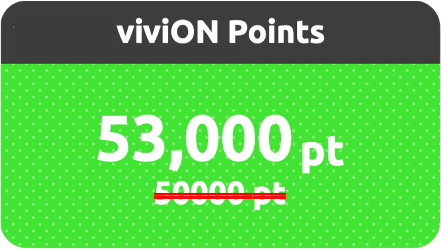 Points Package 50000